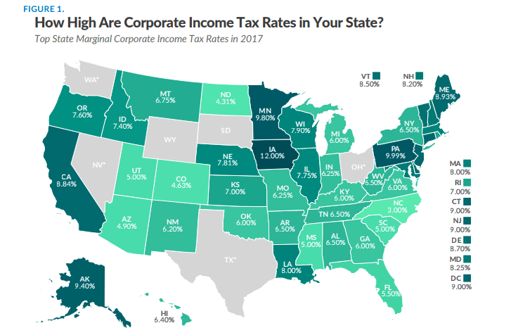 美国各州的企业所得税