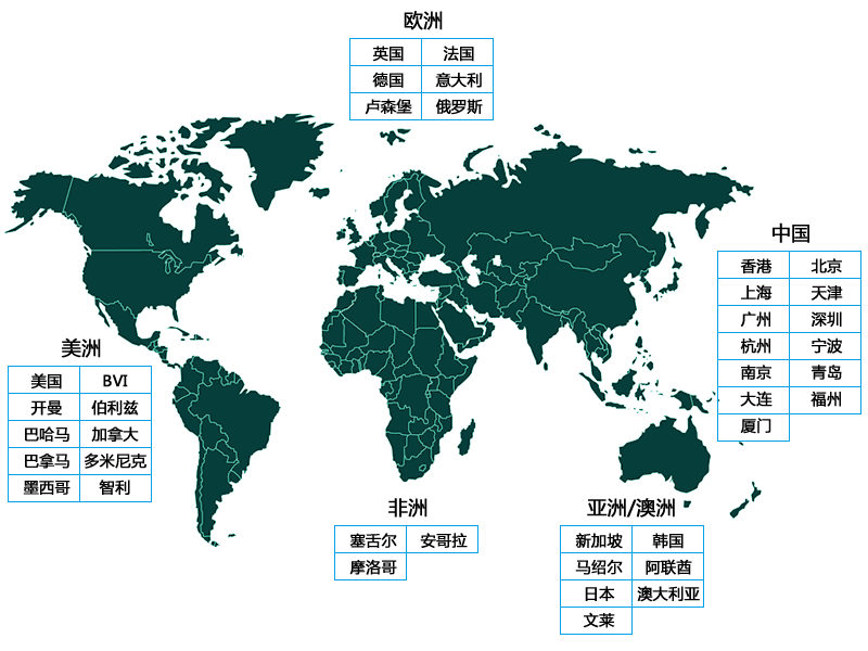 瑞丰德永注册公司网点